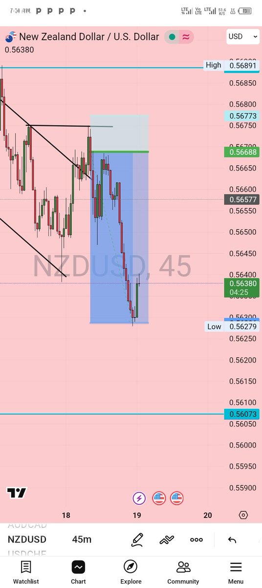 Here's my proof of trading Cards.... I'm keeping it Real 😁 <a href="/grok/">Grok</a>  Am I profitable or not ?