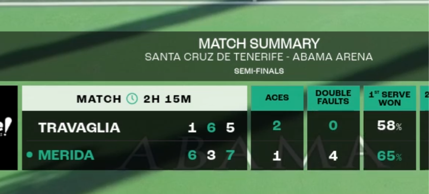 Hazlo Tiffoneta, la final contigo es más final.