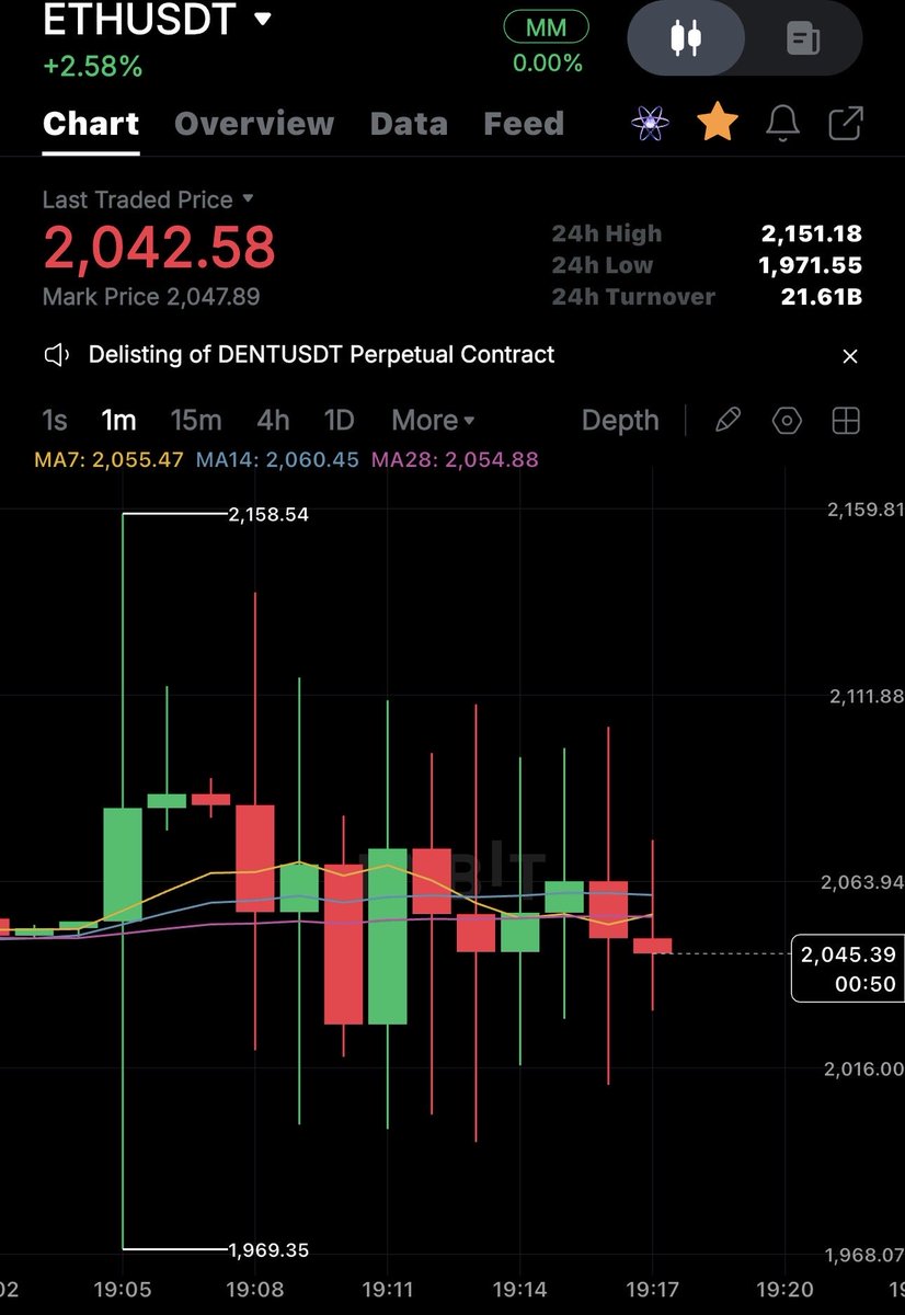 Curly the Crypto tweet media
