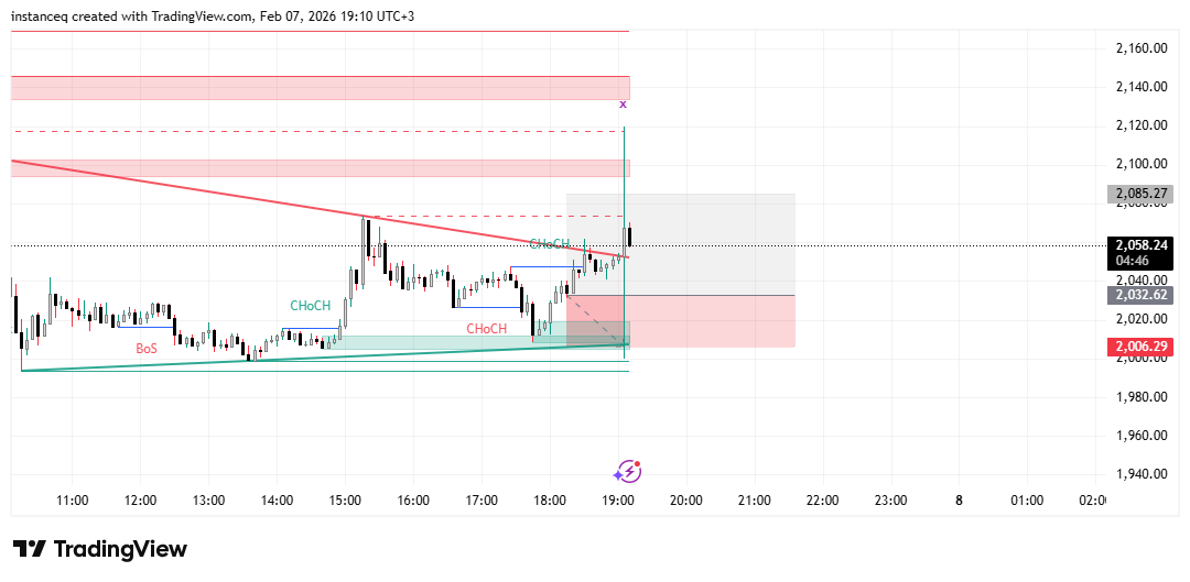 Tomfx0 tweet picture