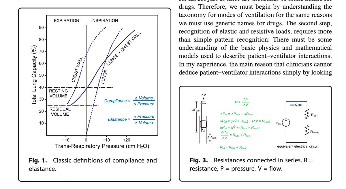 LuisOliverio's tweet photo. El Dr. Chatburn es básicamente el creador de la taxonomía de ventilación mecánica actual. Acaba de escribir otro imperdible: "Cómo Interpretar Curvas del Ventilador", en Respiratory Care. https://t.co/sUNdNyyM1x