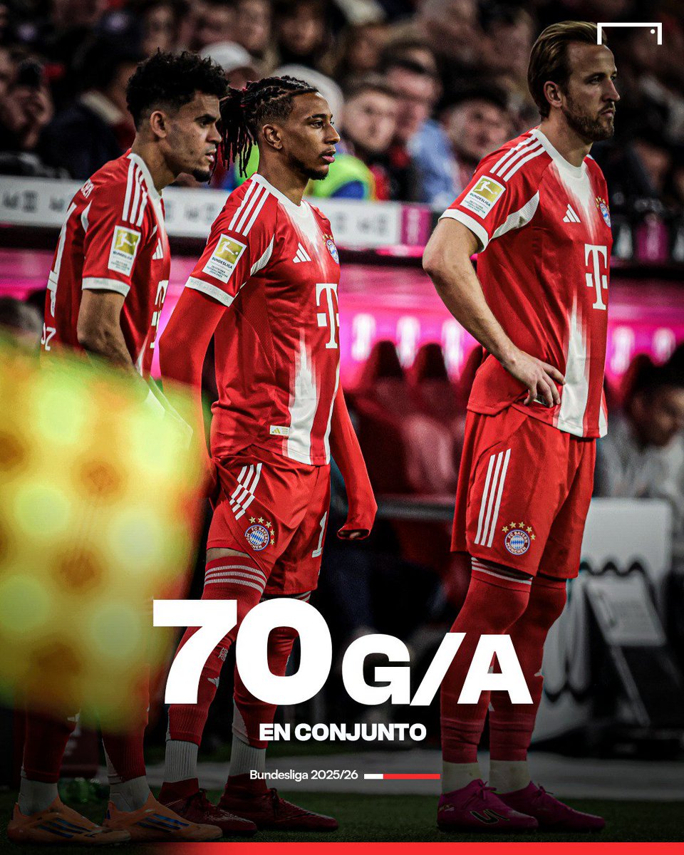 GOAL en español tweet media