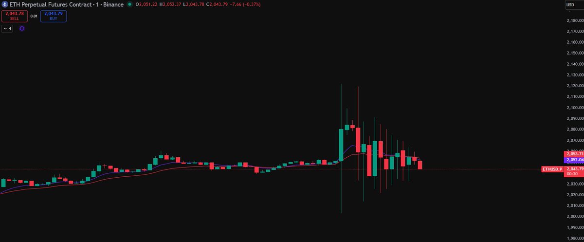 Harison 🧠 (cope arc) tweet media