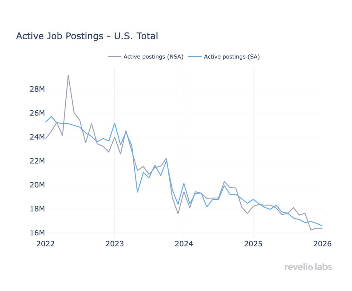Eric Feigl-Ding tweet media