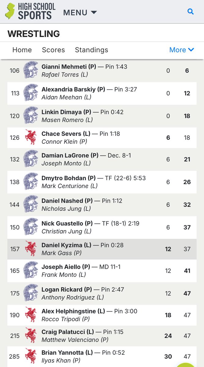 Paramus HS Wrestling tweet media