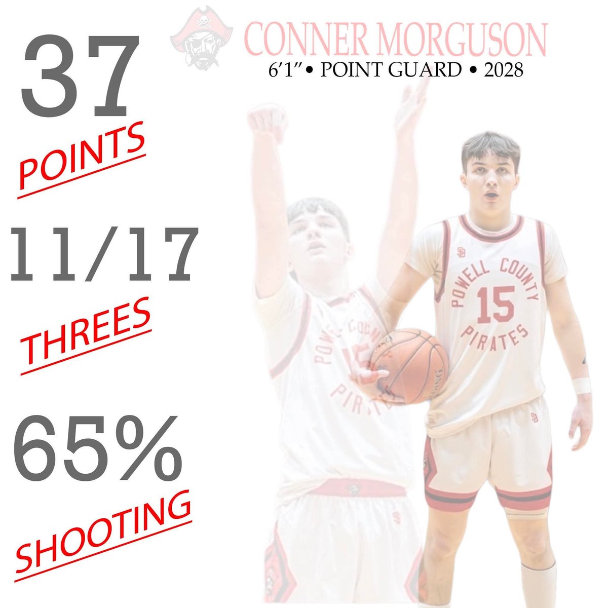 Kevin Moses Scouting and Promotional Services tweet media