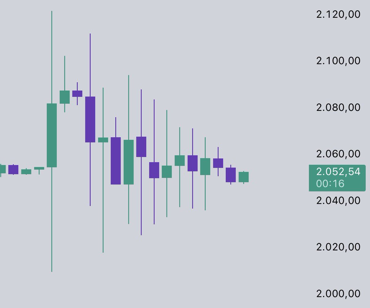 Deep Web Kripto tweet media