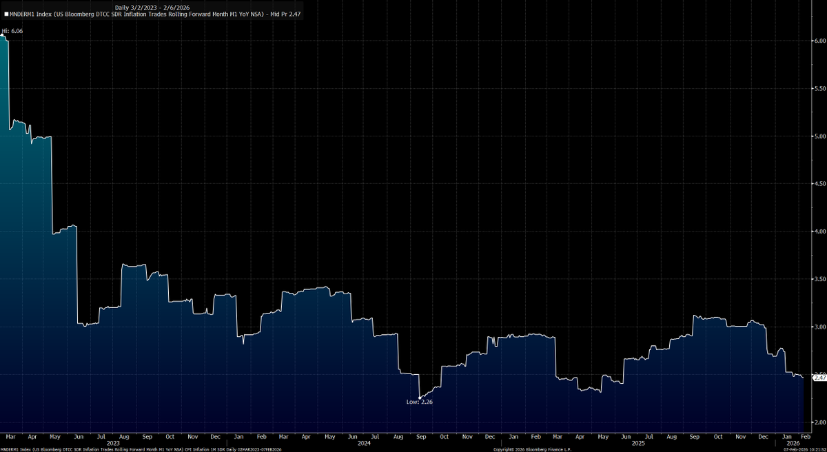 Brent aka Blacklion tweet media