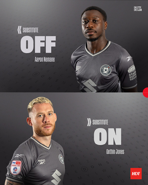 MKDonsFC's tweet photo. 60: A triple substitution for the Dons.
#CLTMKD 1-2 | #COYD https://t.co/4hLcDow9bC