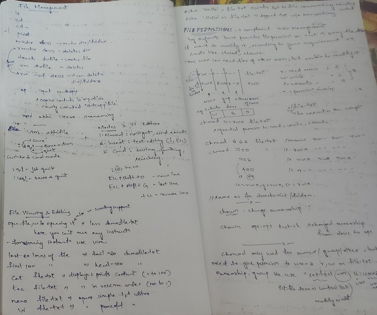thesryc's tweet photo. Just leveled up my Linux skills.

-Linux Architecture
-Root File System
-User Management
-Package Management
-Environments

#linux #codedaily https://t.co/iWCFdREi5L