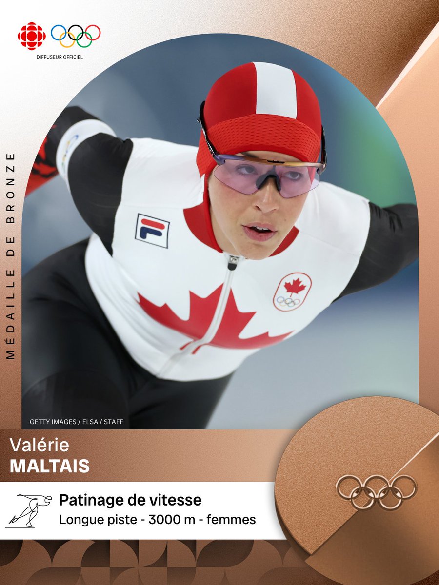 Valérie Maltais a remporté la médaille de bronze au 3000 m en patinage de vitesse sur longue piste aux Jeux olympiques de Milan-Cortina, une belle performance qui lui vaut une place sur le podium. 🥉

Présenté par <a href="/BRPglobal/">BRP</a> 

<a href="/valemaltais/">Valerie Maltais</a> <a href="/SSC_PVC/">Speed Skating Canada | Patinage de Vitesse Canada</a>  <a href="/Equipe_Canada/">Équipe Canada</a>
