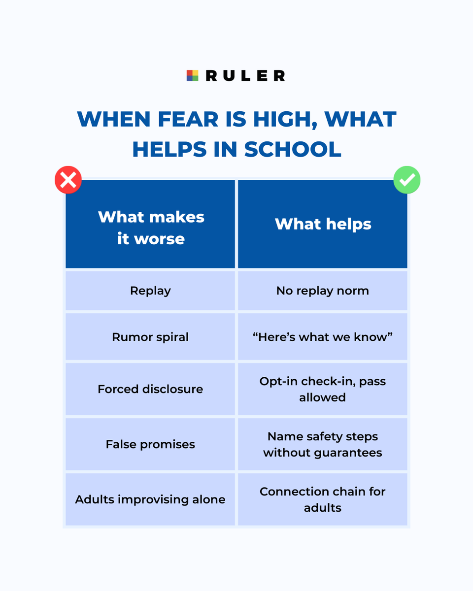 @YaleEmotion tweet media