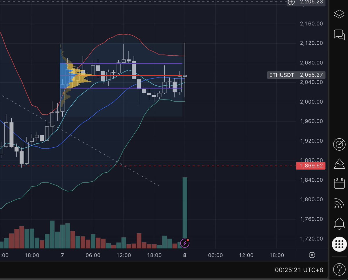 𝕯𝖆𝖓𝖌𝖊𝖗 tweet media