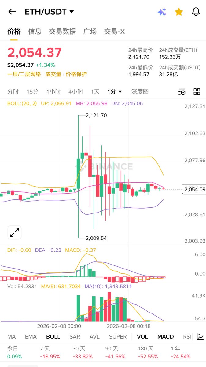 Sizhe思哲 tweet media