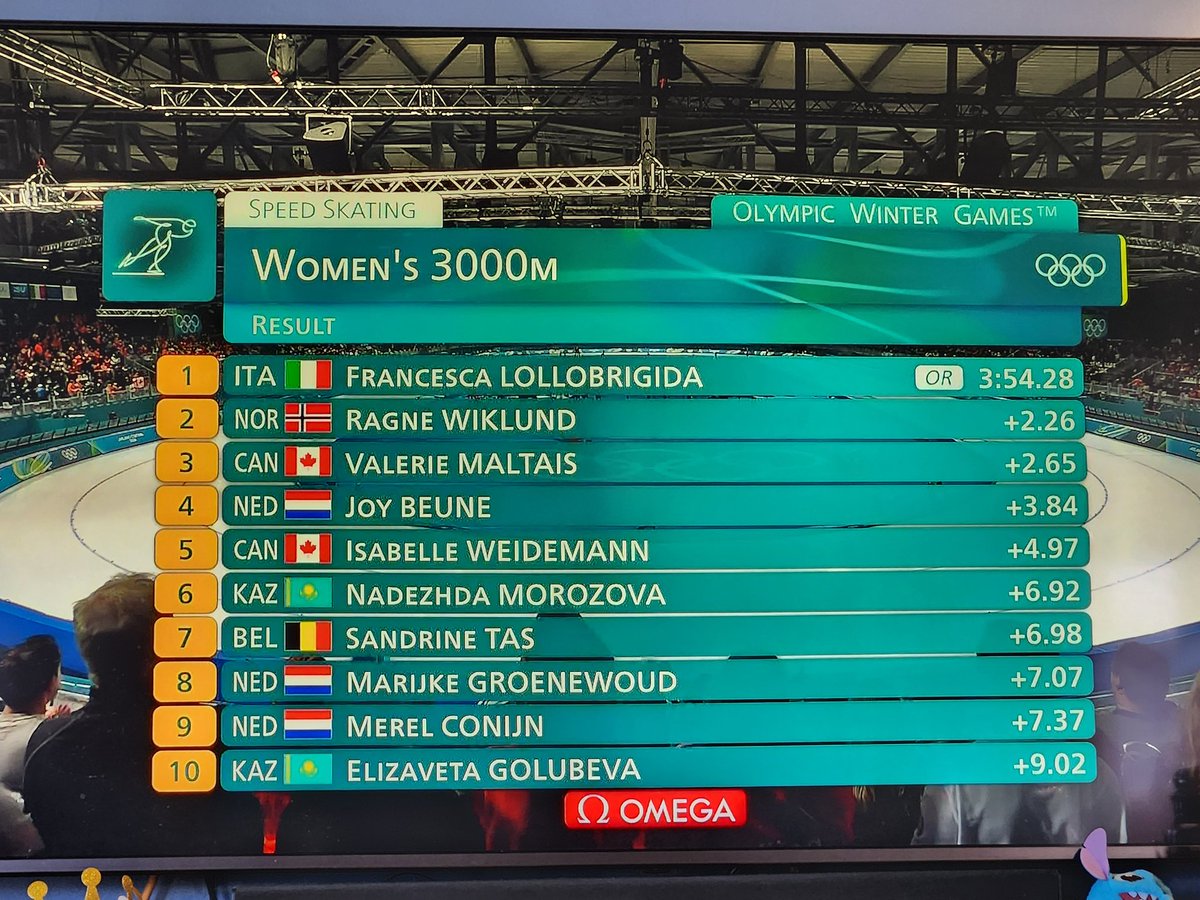 RealDaveMarks's tweet photo. watching #Olympics26 and #USA doesn't even place in the top 10 for speed skating 3000m?!

Kind of ironic given our government's obsession with #ICE! https://t.co/Cp6USCK9Z7