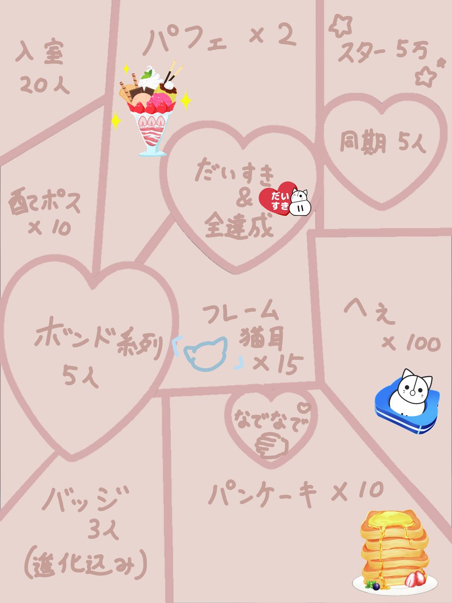 3months記念1枚絵のパネル開けします❕+6🔥
進捗はツリーに載せていきます🕊❄️