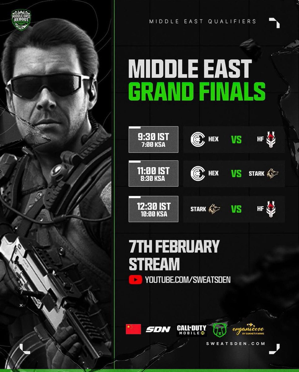 HFteamm's tweet photo. :
🔥 أول اختبار… وأول تحدي!
اليوم نخوض أول مباراة لتيم HandFire في بطولة CODM – Middle East Grand Finals 🇸🇦
جاهزين نثبت اسمنا بين الكبار 🔥
الدعم يصنع الفارق👏🏼
📺 البث مباشر على اليوتيوب sweatden
#HandFire #CODM #MiddleEastFinals https://t.co/YykjIfePLV