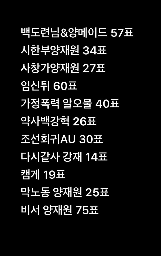 짠 계산값입니당~ 반올림 했고 틀릴 수도 있지만 너그럽게 봐주시오들