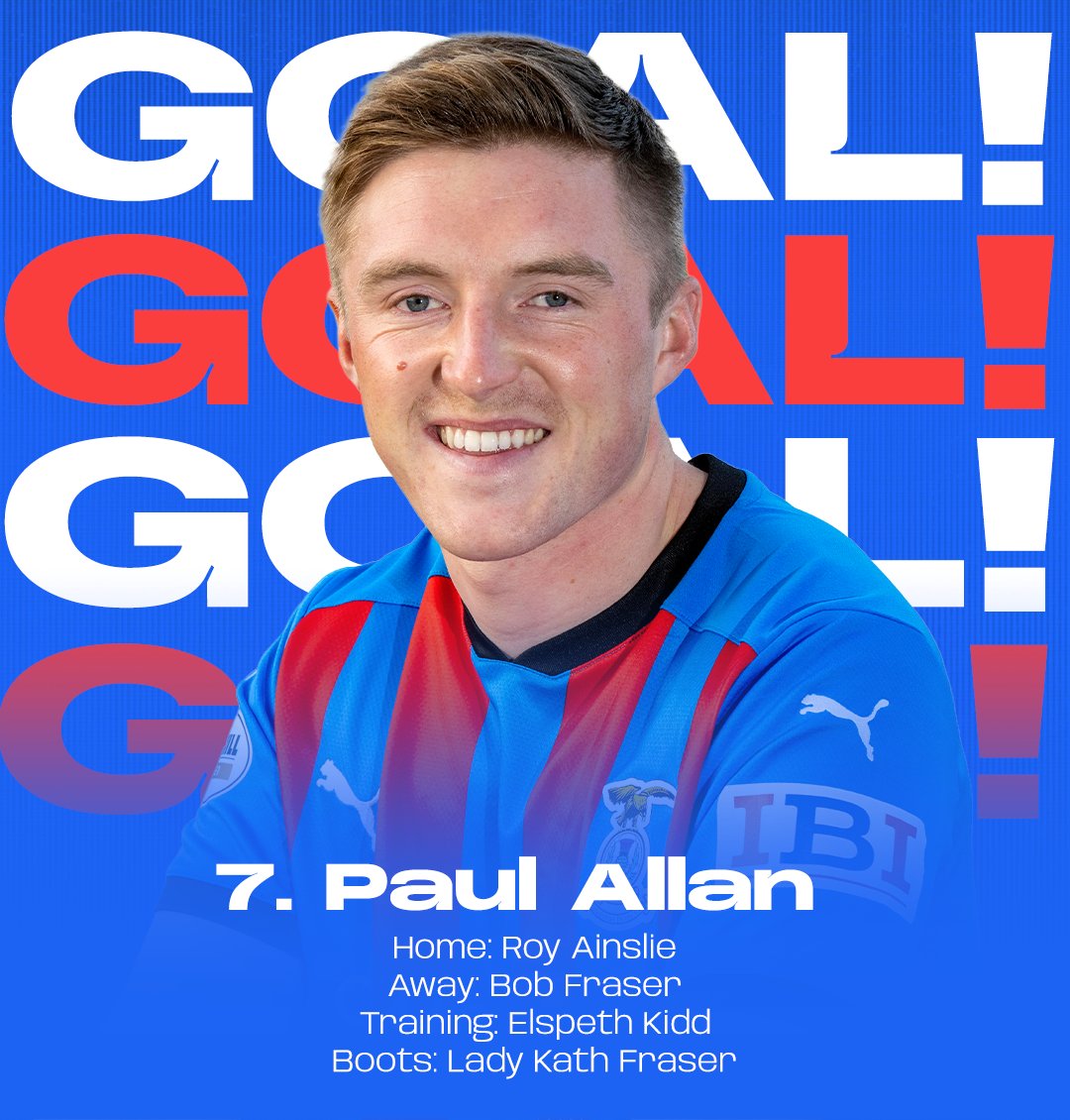 Inverness Caledonian Thistle FC tweet media