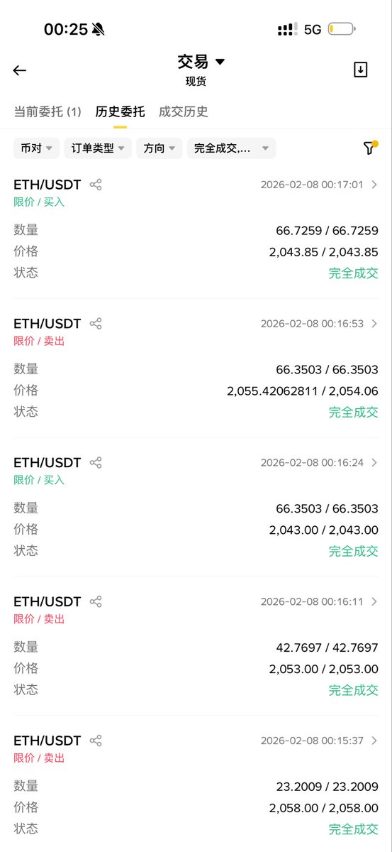 zhuanfgghjnb's tweet photo. 大饼和以太来回上下插针15分钟

做市场系统出问题了吗，哈哈

五分钟时间撸了5000刀差价出来

可惜看到的有点晚了啊，日啊

可惜来回波的是现货，如果波合约就舒服了 https://t.co/FjDWSJbOCP