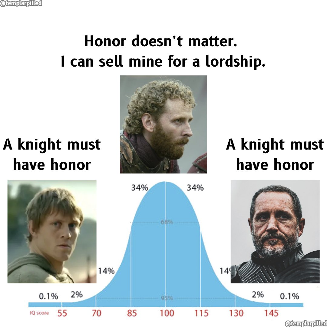 A Knight of the Seven Kingdoms pyramid