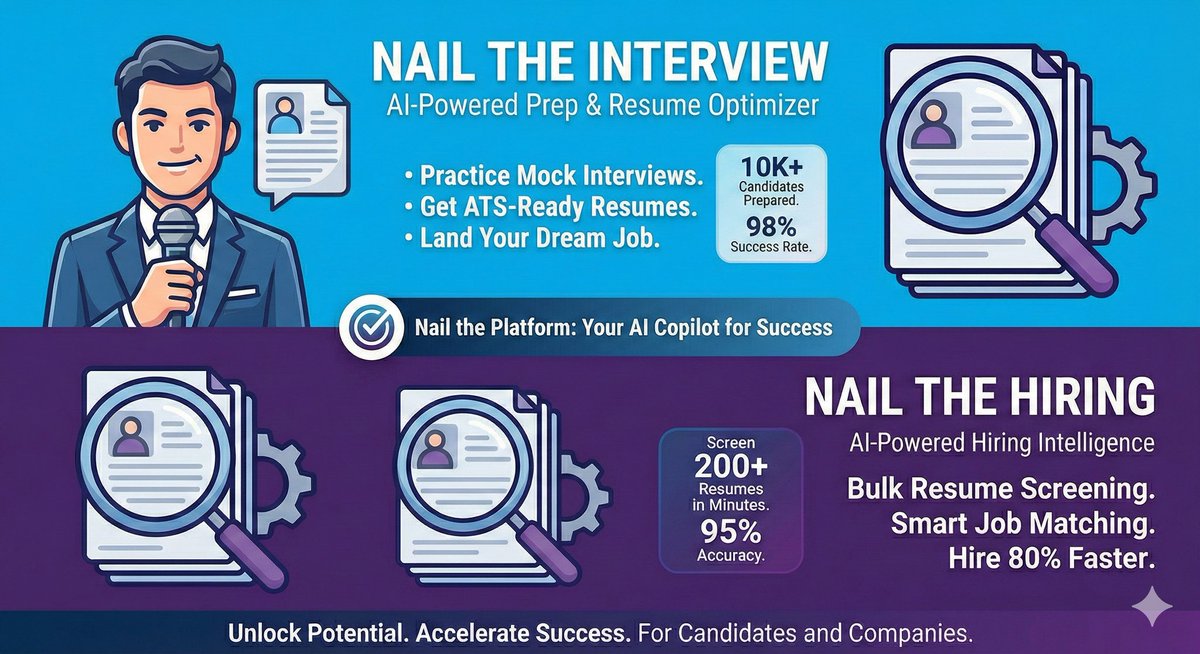 try it here: nail-the-interview.vercel.app