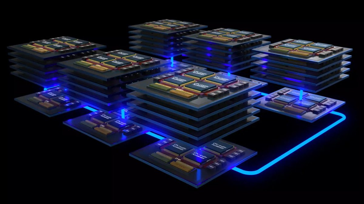 Photo Memory Int $INTC Intel: Remembering Memory - an article - 👇 Intel has historically ...