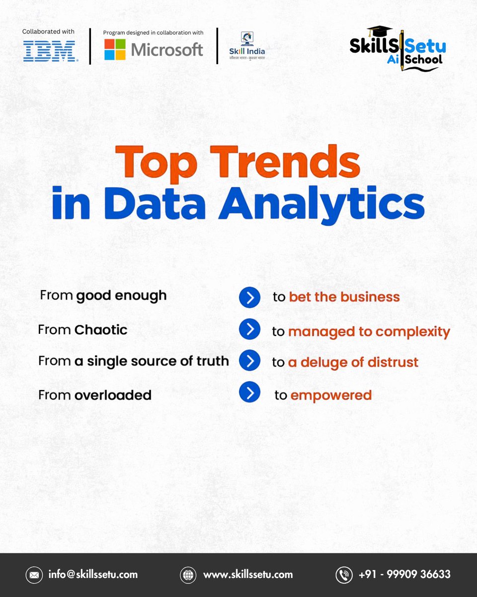 SkillsSetu AI school tweet media