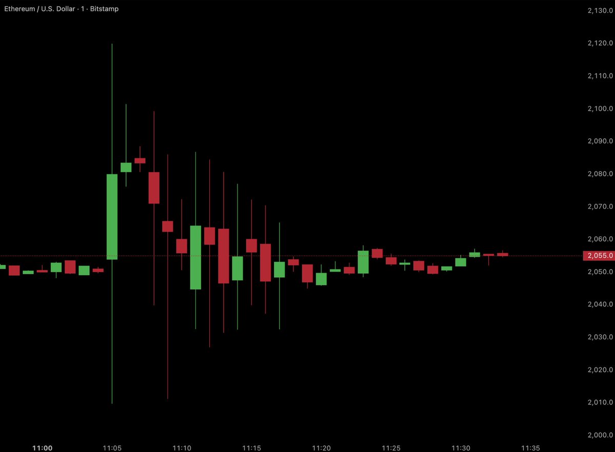 Ash Crypto tweet media