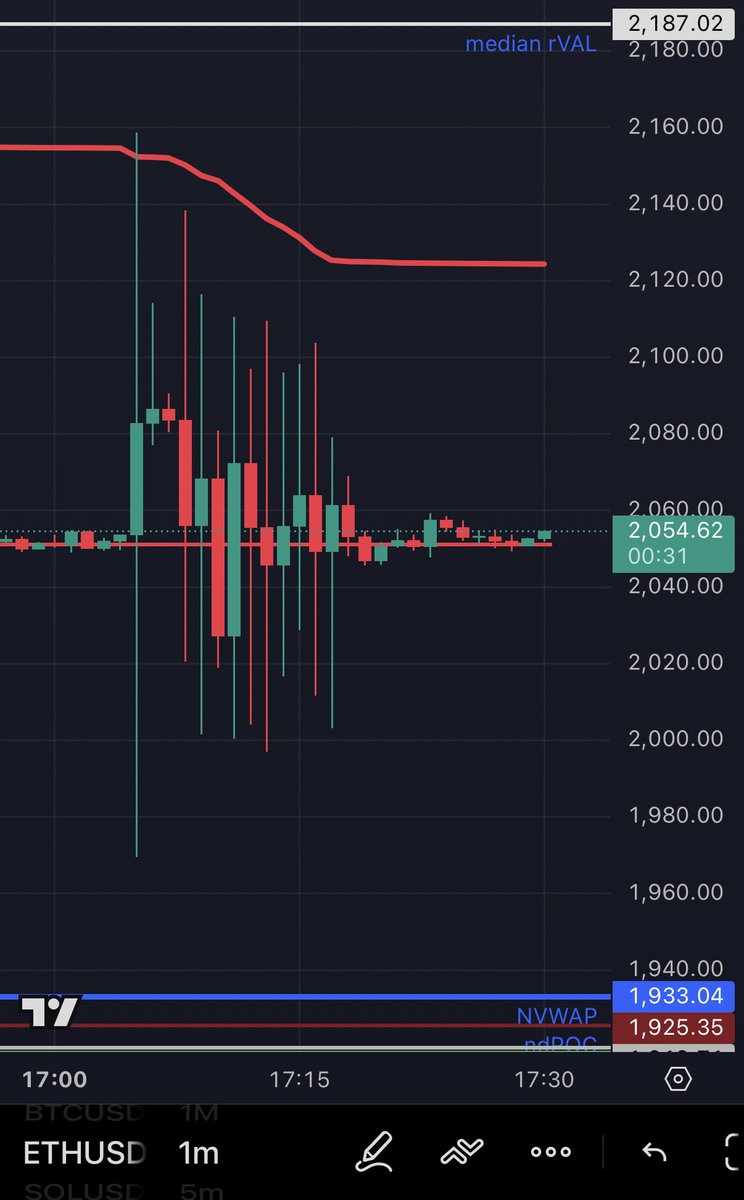 Aleksander.TraderX tweet media