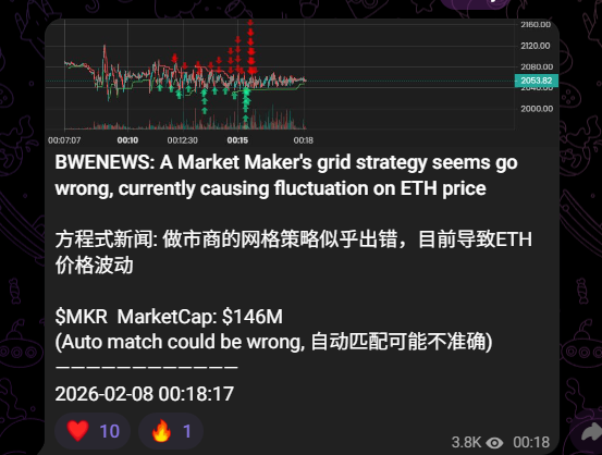 昨天有韩所bithumb给特定用户错发奖励，错发给2000数额不等的BTC，今有ETH网格设错，估计做市商账户里的钱全亏完了，真的太奇幻了😵