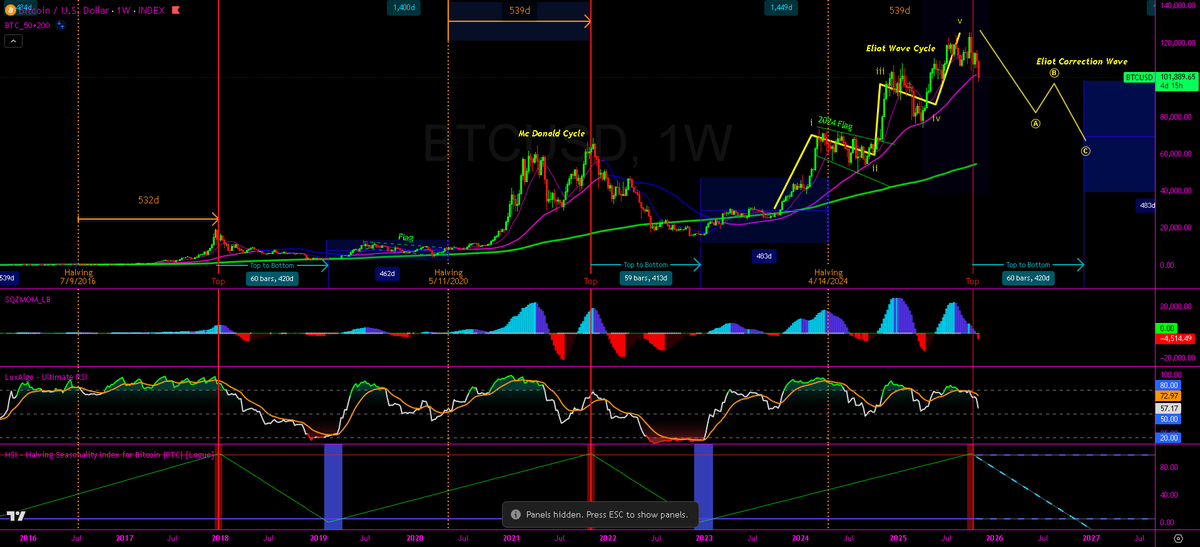 0x00BasedAF💎₿ tweet media