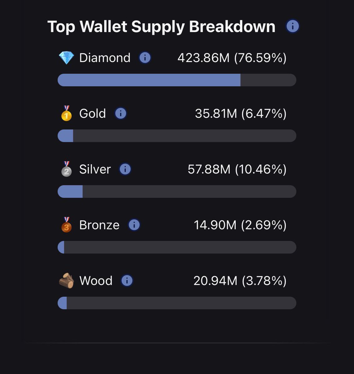 anonymous_guji| ❇️ tweet media