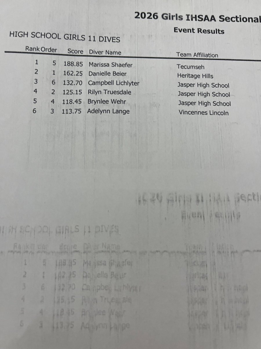 jasperswimteam tweet media