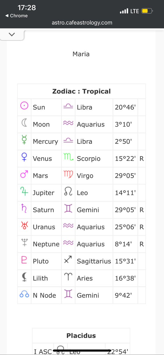 agstdmaria's tweet image. someone analyze me