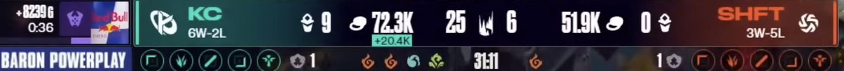 KC_bnko's tweet photo. @ShiftersGG vous avez pas honte de flex sur des ptits ?
oubliez pas ce qu’on vous a fait la semaine dernière 😹😹😹 https://t.co/VRcJdyTVme