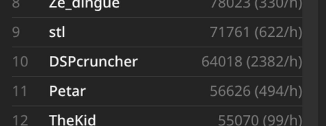 Digital Spaceport tweet media