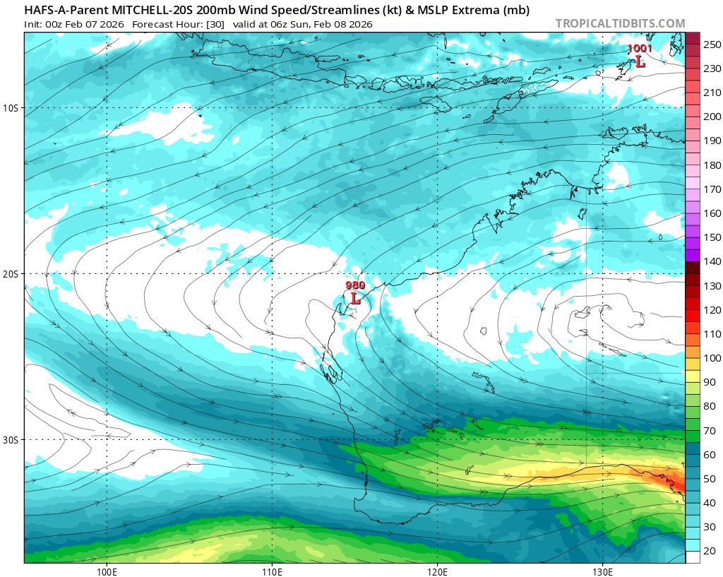 VortixWx's tweet image. #Mitchell is carrying on while posing a threat to the NW part of #WesternAustralia near Exmouth. Mitchell is getting hit by shear from the east so it hasn’t improved structurally but it’s not likely to weaken drastically given how the shear is still divergent.
#WAStorm #tropicswx