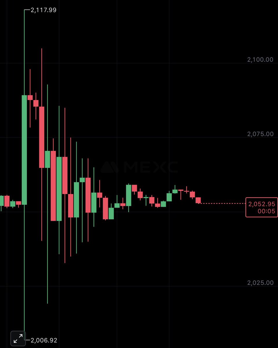 Kalash Web3 tweet media