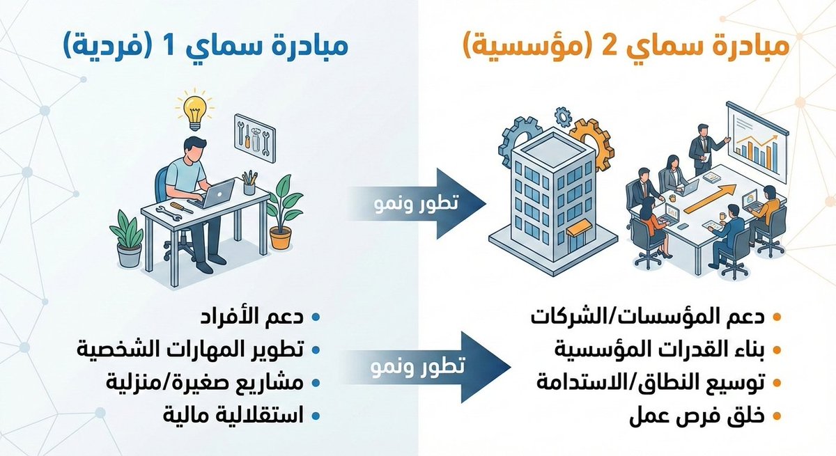د. محمد قرموش tweet media
