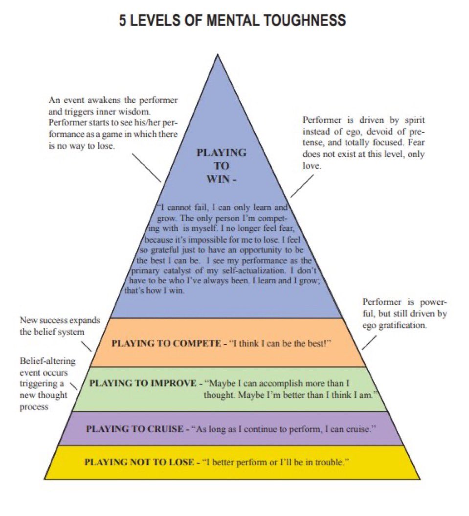 thebeautyofsaas's tweet image. All it takes to expand your internal self-belief system