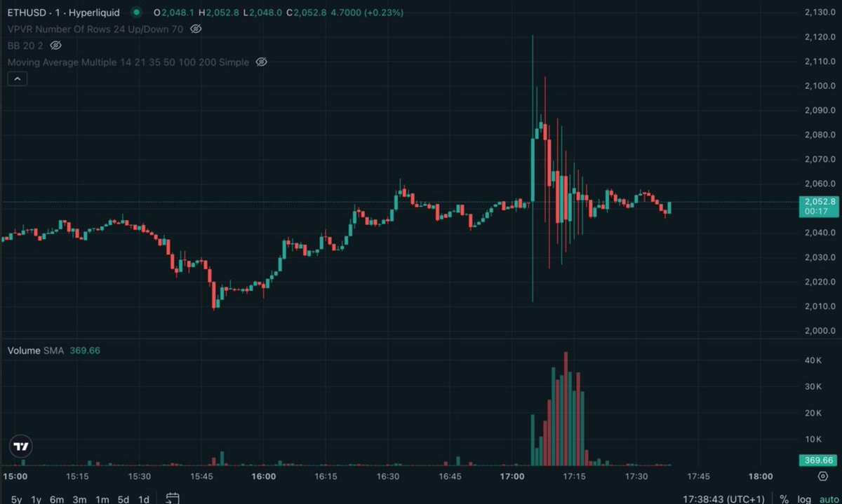 MartyParty tweet media