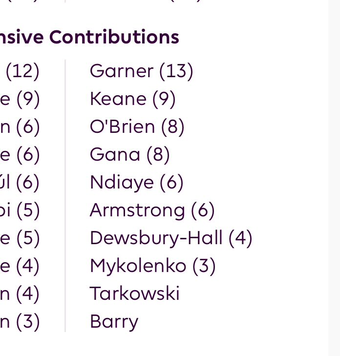 Martin H FPL tweet media