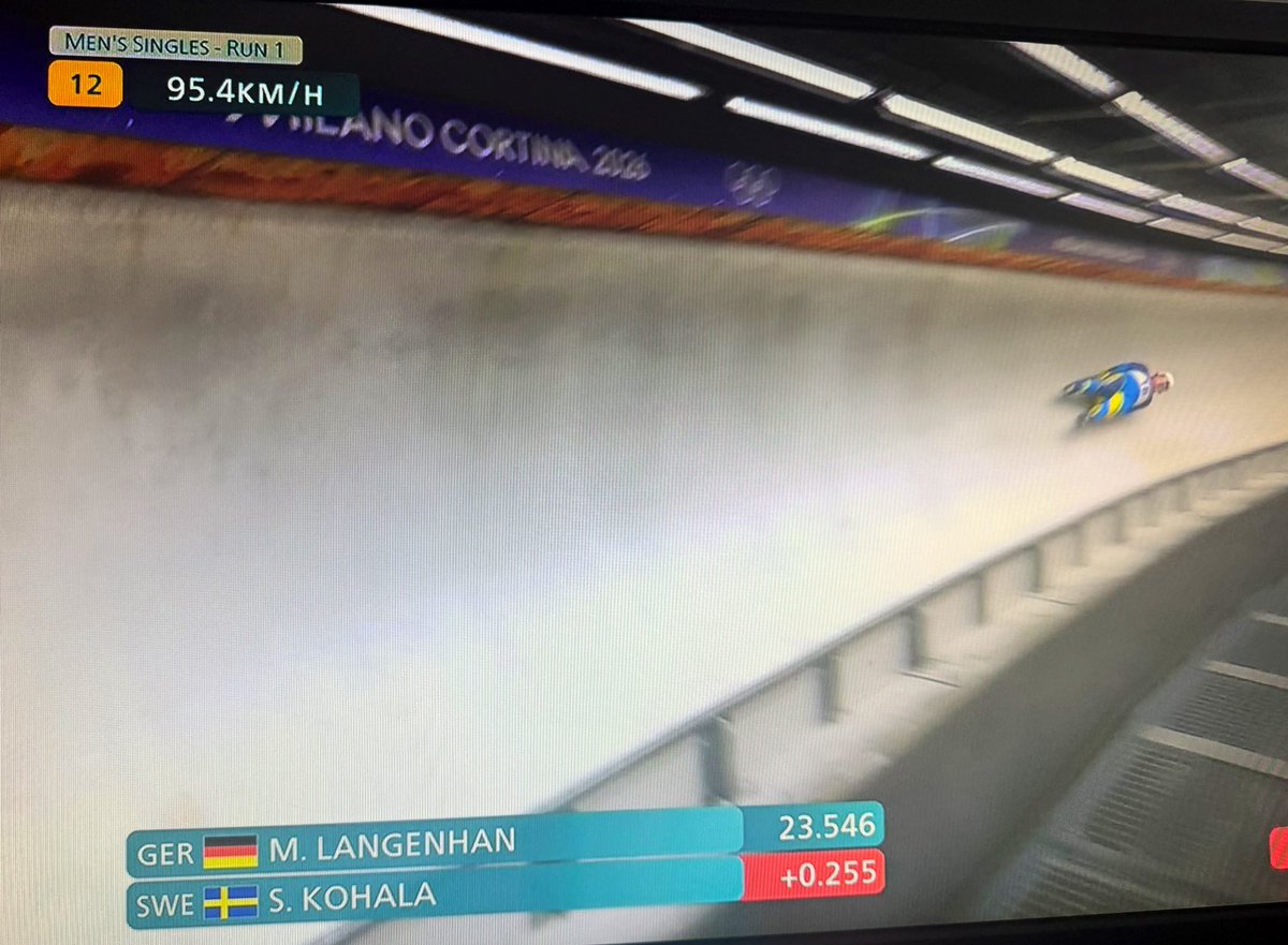 F1GuyDan's tweet image. Missing F1 so much that I’m wondering where the graphic that shows yellow, green and purple sectors is.