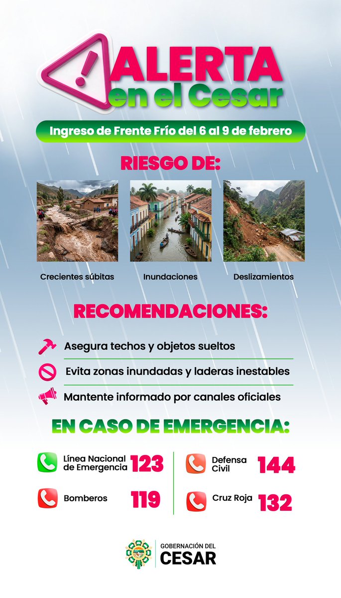 ¡Mejor estar preparado!

Sigue estas recomendaciones de alerta, por el frente frío.