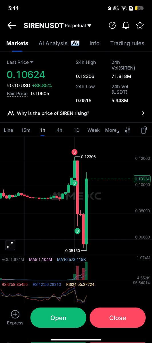 Who is behind this mf coin <a href="/BitcOnlys/">CryptQueen👸🏼</a> <a href="/Jeremybtc/">Jeremy</a>