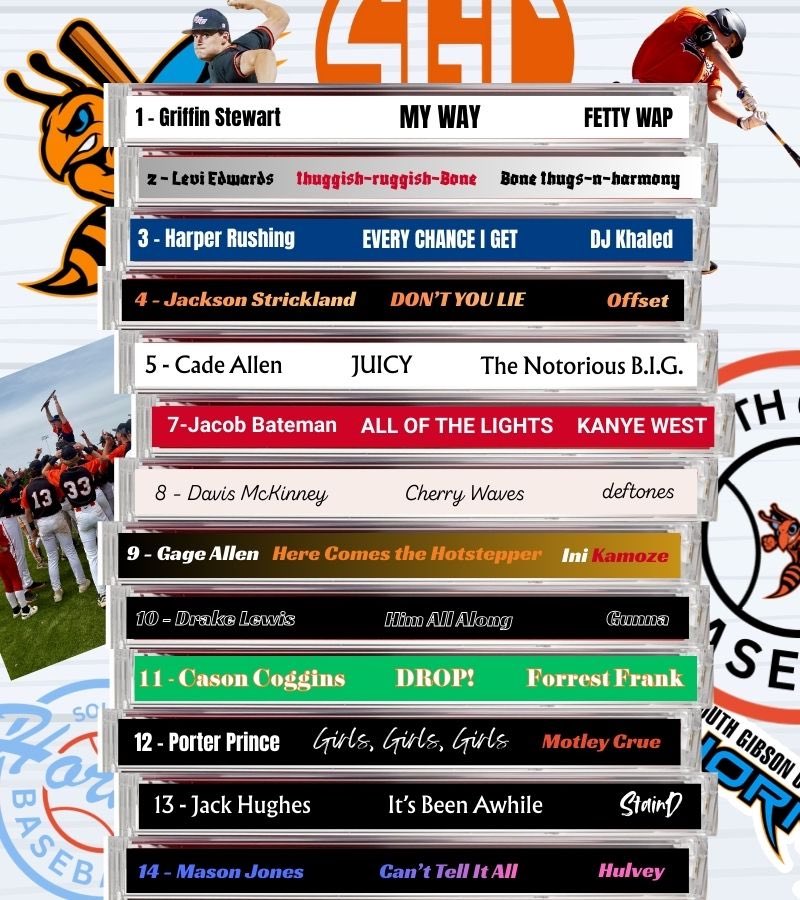 SGC Baseball tweet media