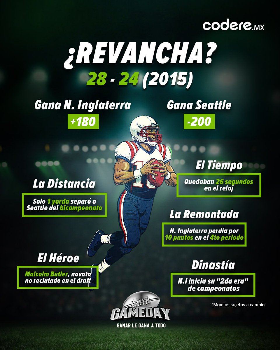 CodereMX's tweet photo. 💥👊😠 Sobrinos, han pasado 11 años desde aquella intercepción inesperada de Buttler.
Seattle sale como favorito y quiere revancha, ¿podrá tenerla?
¿Qué recuerdan de ese partido? ⬇️
#GameDayCodere https://t.co/v712Y1O42H