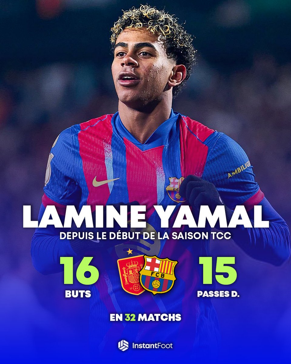 🚨 𝗟𝗔𝗠𝗜𝗡𝗘 𝗬𝗔𝗠𝗔𝗟 𝗕𝗨𝗧𝗘𝗨𝗥 𝗙𝗔𝗖𝗘 𝗔̀ 𝗠𝗔𝗝𝗢𝗥𝗤𝗨𝗘 ! ⚽️ 💙❤️

📊 Ses stats cette saison TCC :