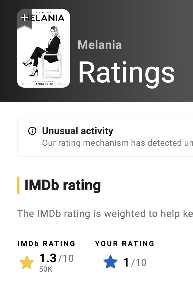 Кот такоа! 😅
И там като в Родината за Кмет на годината са се активирали, чак "Our rating mechanism has detected unusual voting activity on this title." 😅